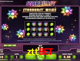 Descubra o Mundo do Cassino Online com zttbet